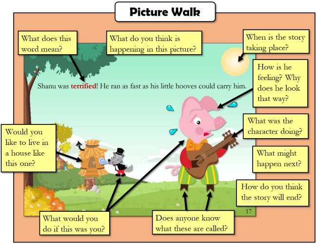 One example of reading activities for ESL students is a picture walk. These can be used before reading and at any point in time during the story.
