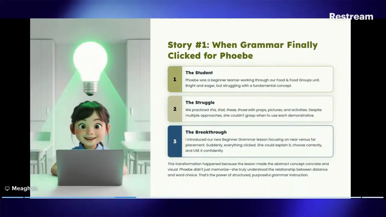 Clear slide showing 'Story #1: When Grammar Finally Clicked for Phoebe' with a child and a lightbulb visual and three descriptive boxes about the student, struggle, and breakthrough.